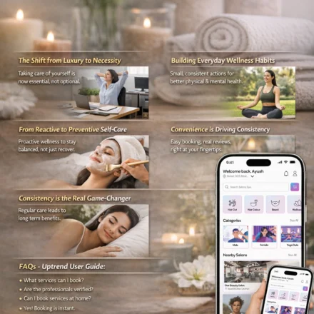 Self-care A daily essential with Uptrend