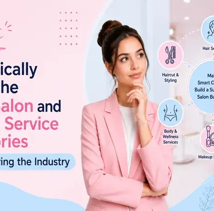 Salon business India