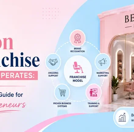 Salon franchise model India