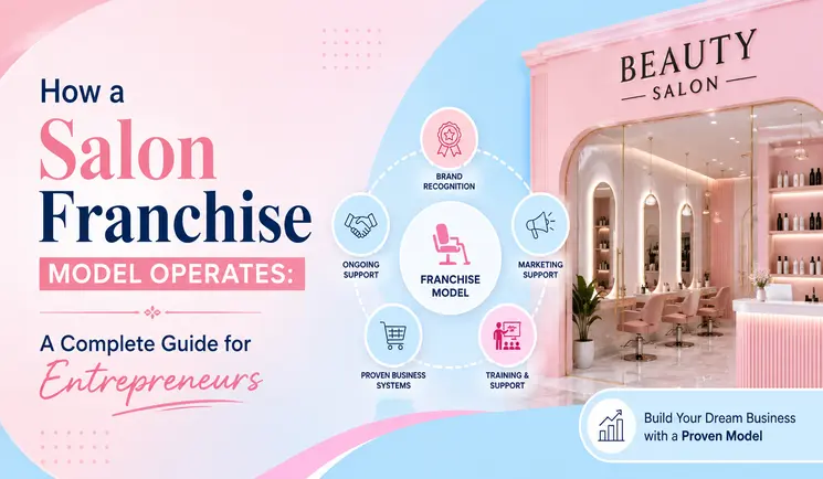 Salon franchise model India