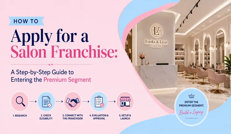 Salon Franchise Application Process
